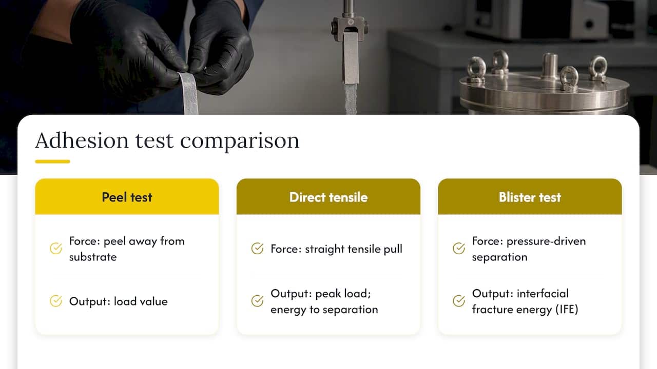 Three specialized sealant adhesion test methods