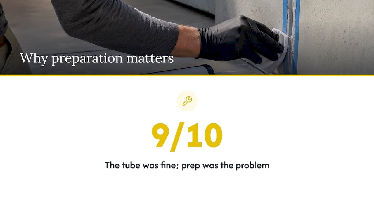 Why prep matters more than the sealant — overview diagram
