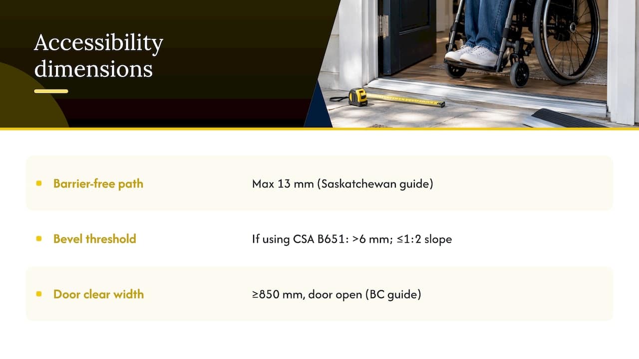 Accessibility and building code considerations — overview diagram